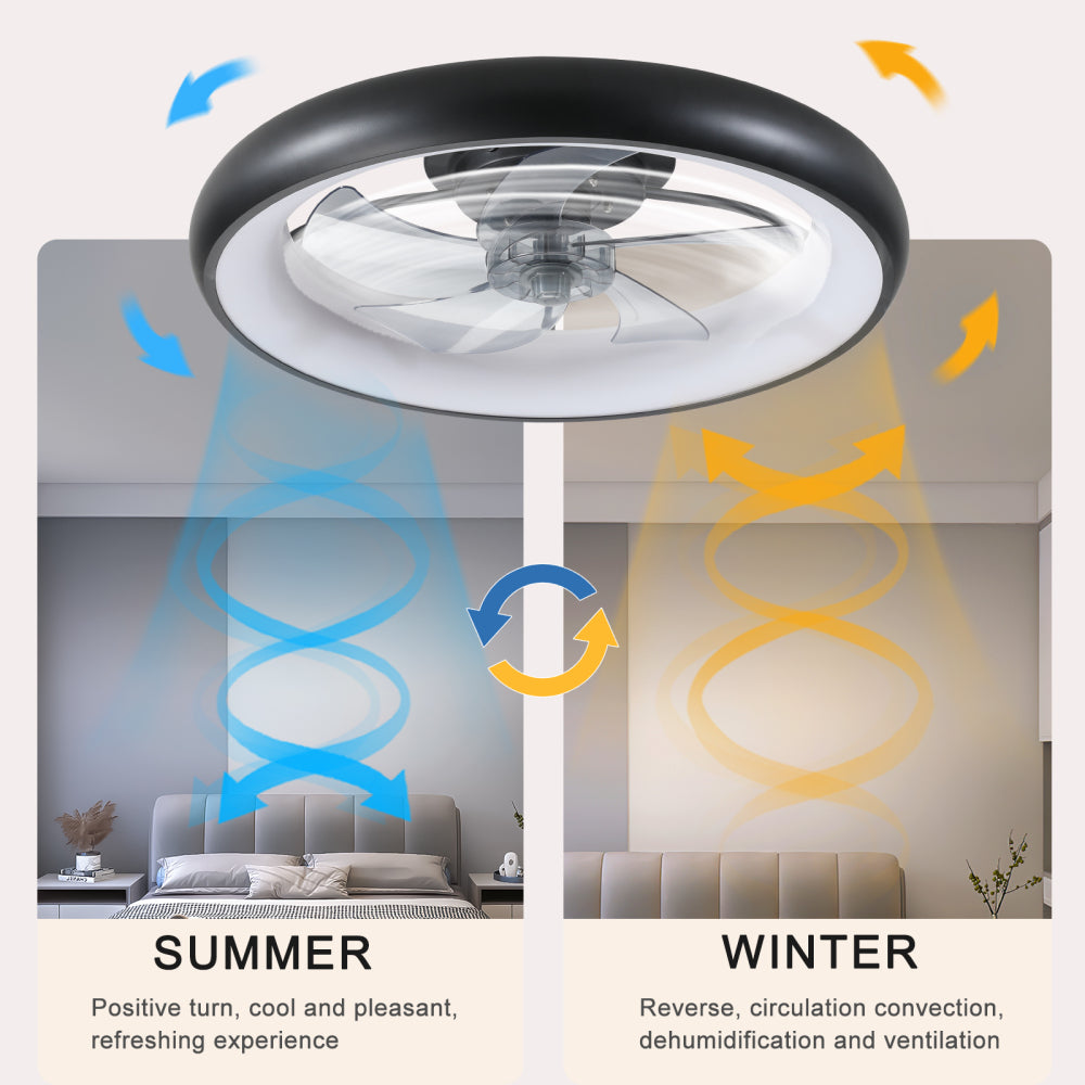 Modern Ceiling Fan with Lights Dimmable LED Quiet Design