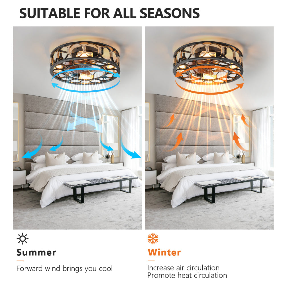 Caged Flush Mount Ceiling Fan with LED Lights & Remote – Farmhouse Matte Black, 6 Speeds & Reversible DC Motor