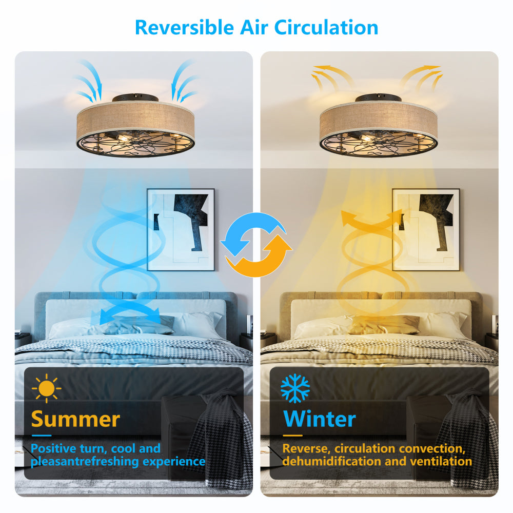 20" Caged Ceiling Fan with LED Light & Remote – Linen Fabric Shade, 6 Speeds, Reversible DC Motor | Farmhouse Flush Mount