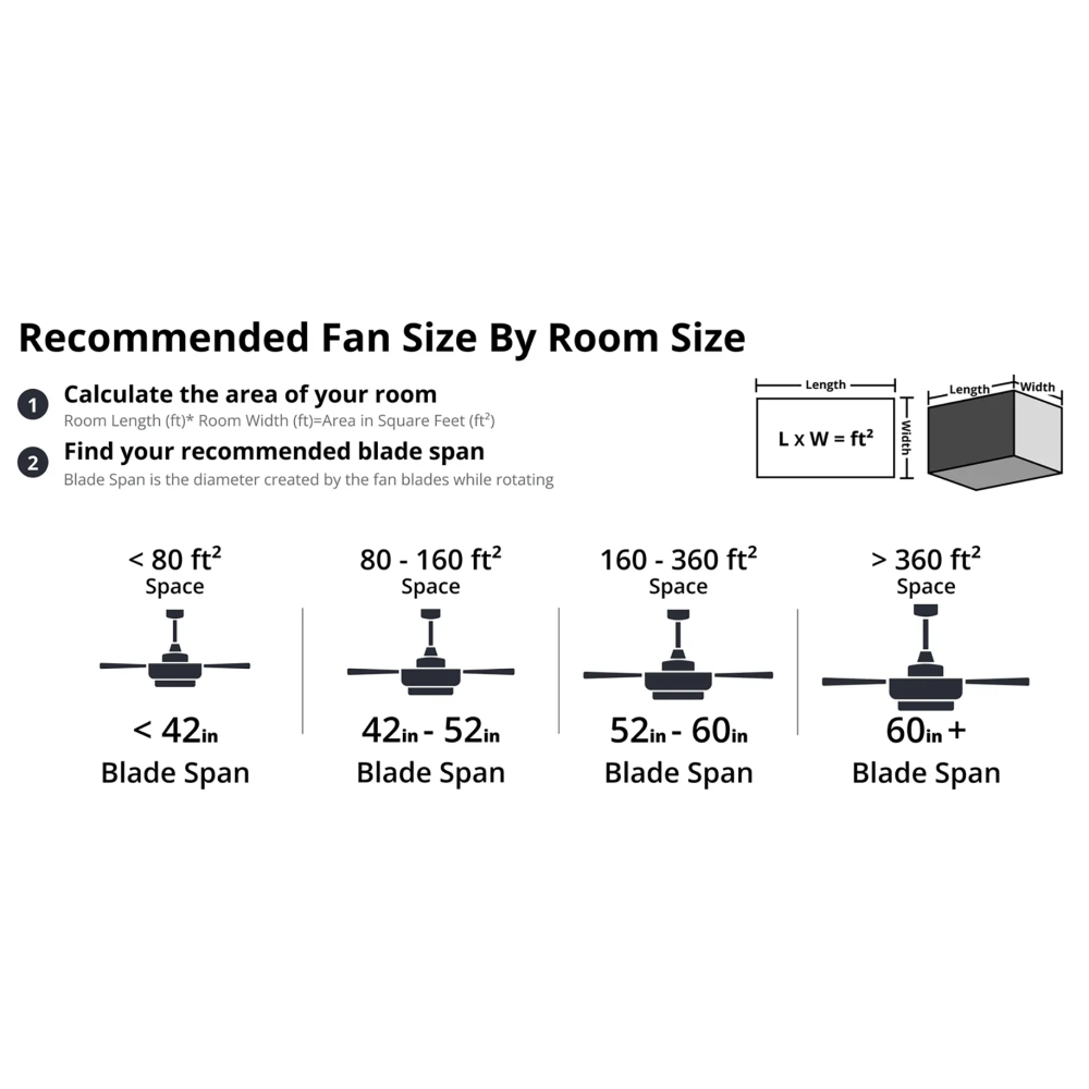 42" Flush Mount Ceiling Fan with LED Light & Remote – Dimmable 3CCT, Reversible DC Motor | Black, Gold & Black+Gold